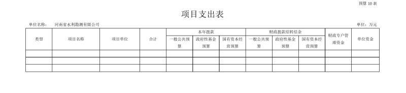 河南省水利勘测有限公司2023年预算公开_202302252210340018.jpg
